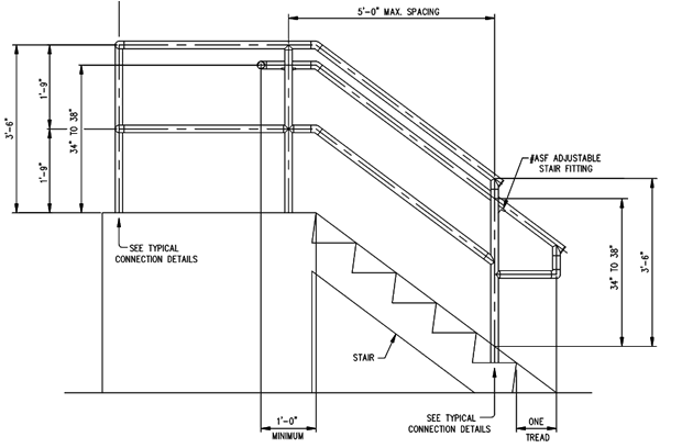 A technical drawing of an industrial aluminum stair with dimensions
